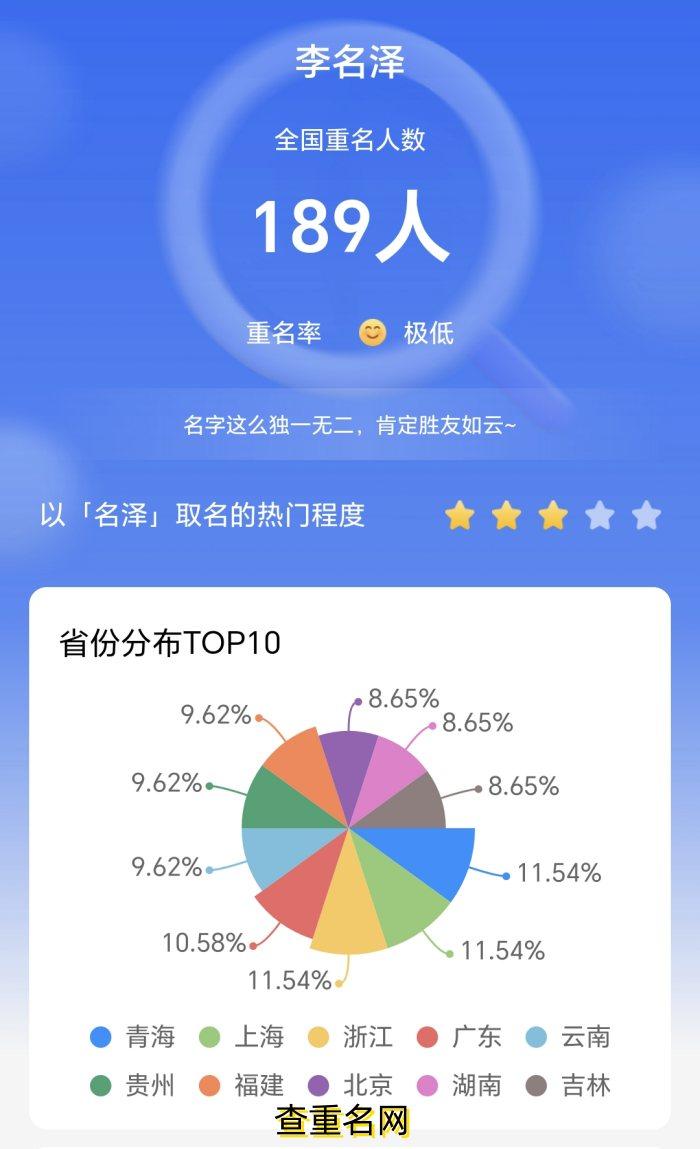 全国有多少人叫名泽?名泽名字详细解析 全国有多少人叫名泽?名泽名字详细解析