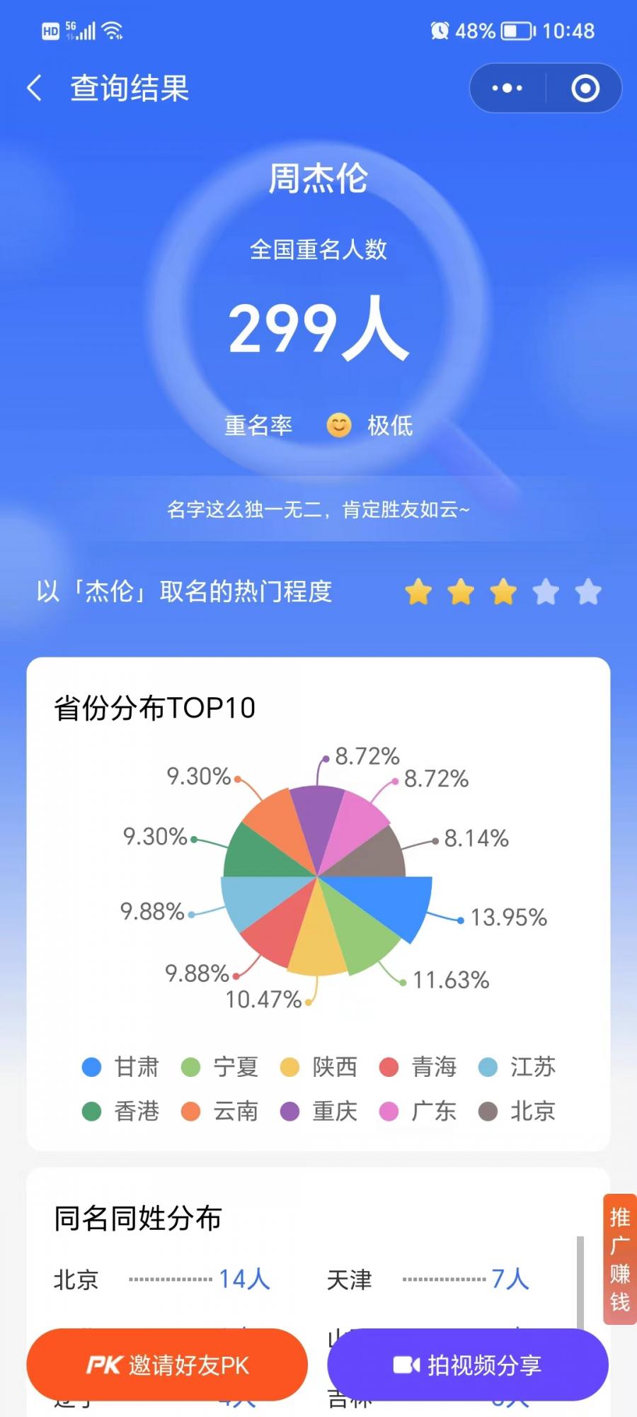 全国有多少人跟周杰伦重名?周杰伦名字详细解析 全国有多少人跟周杰伦重名?周杰伦名字详细解析